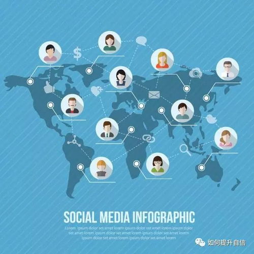 在贛州，如何利用網(wǎng)絡(luò)技術(shù)服務(wù)高效建立社交圈 20條實(shí)用技巧